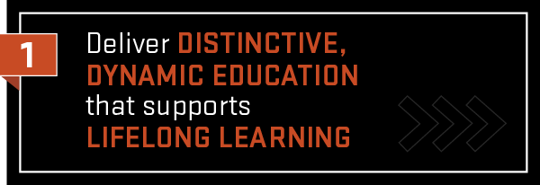 distinctive, dynamic education that supports lifelong learning